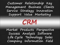 Das CRM Modul des DOCS Systems der Agentur BlueSky Media